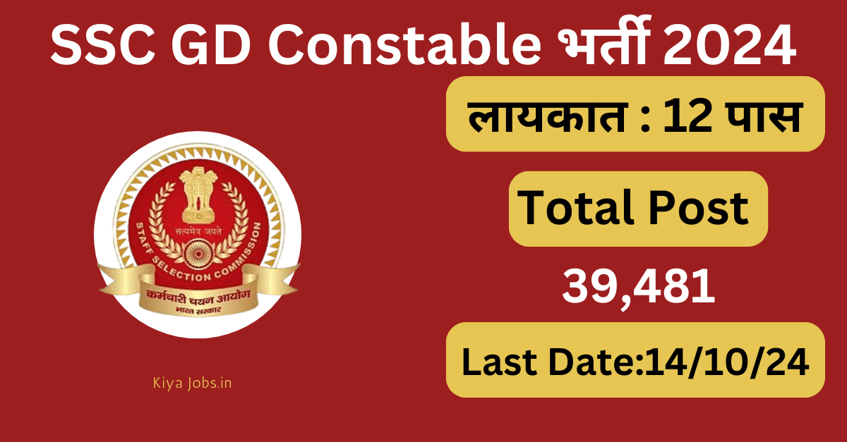 SSC GD Constable 2024