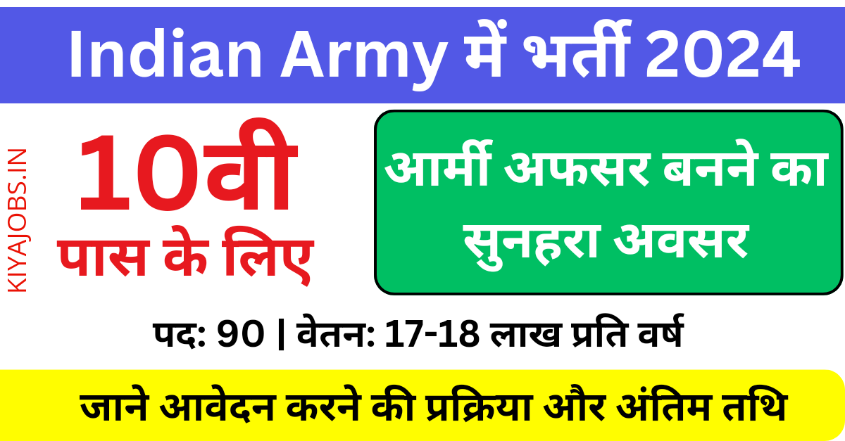 Indian Army TES 53 Recruitment