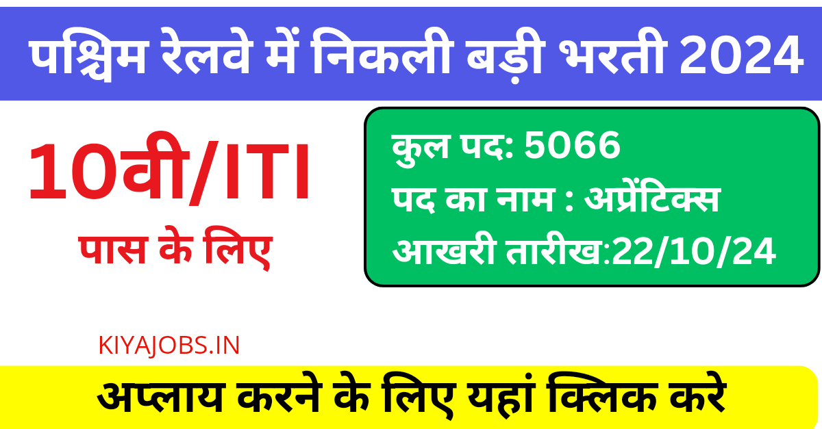 RRC western railway recruitment 2024