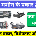 Types of CNC Machine